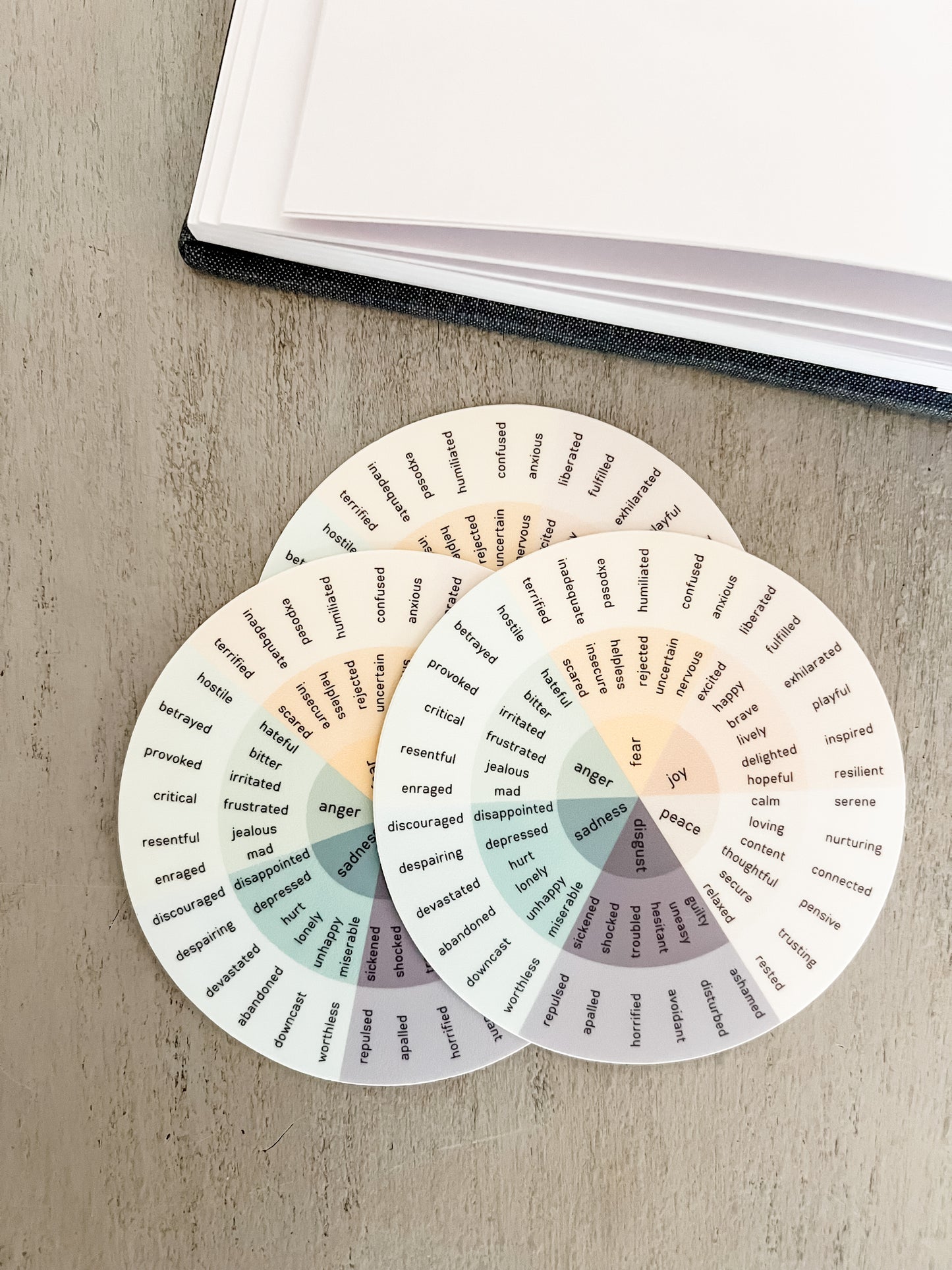 Sticker // Feelings Wheel